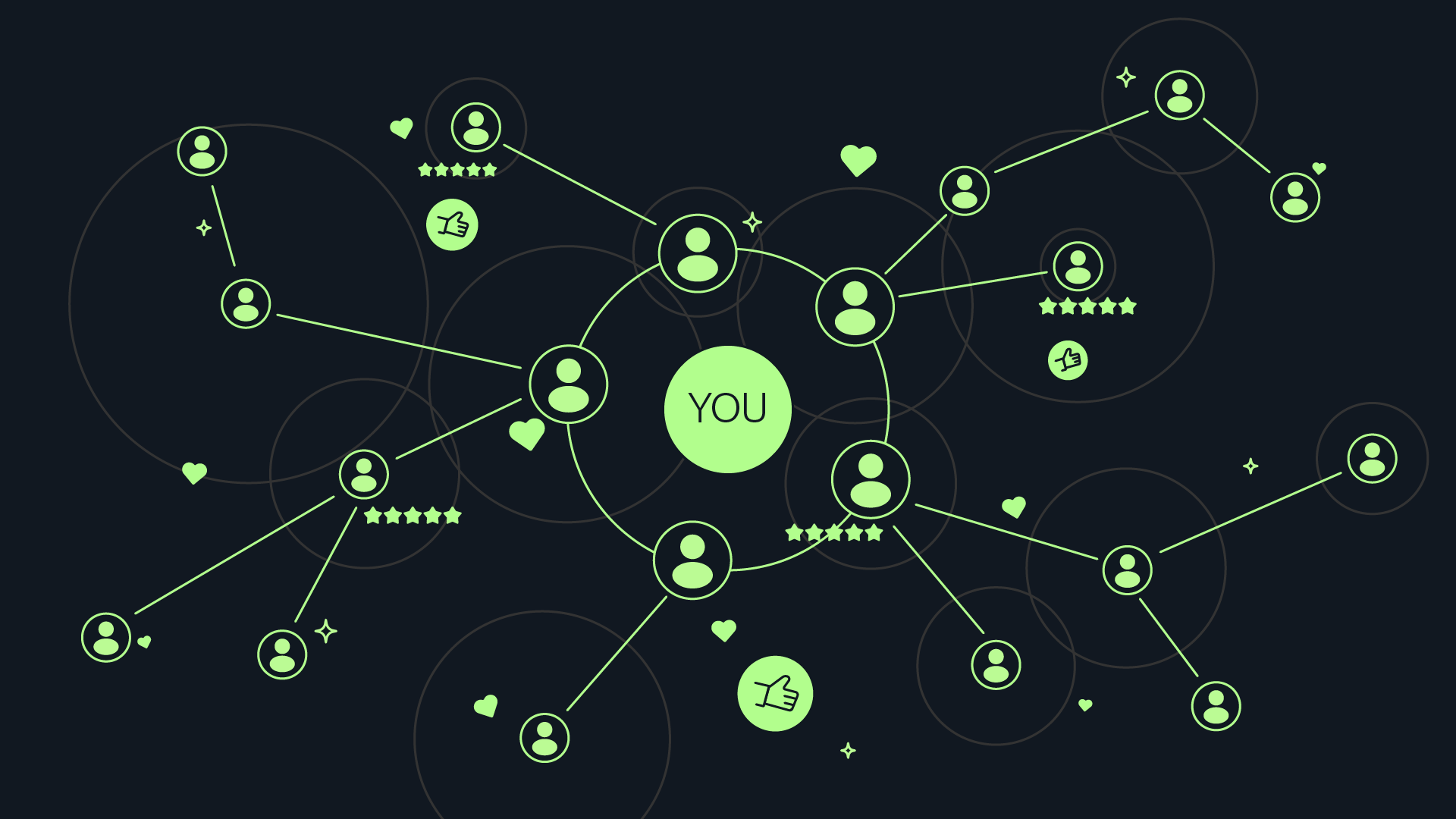 Blogillustratio customerretention