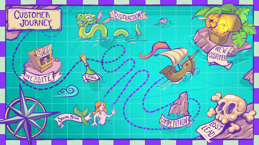 It’s Not the Funnel, It’s the Feeling: Understanding the Modern Customer Journey